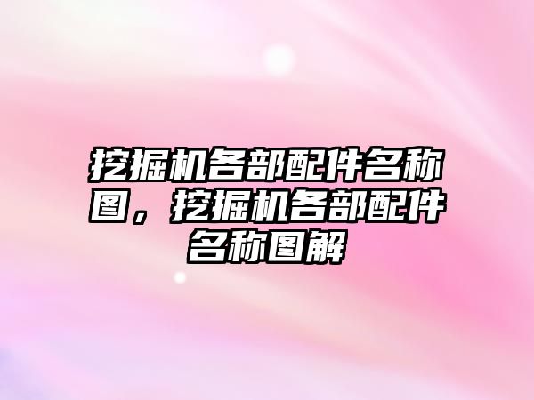 挖掘機各部配件名稱圖，挖掘機各部配件名稱圖解