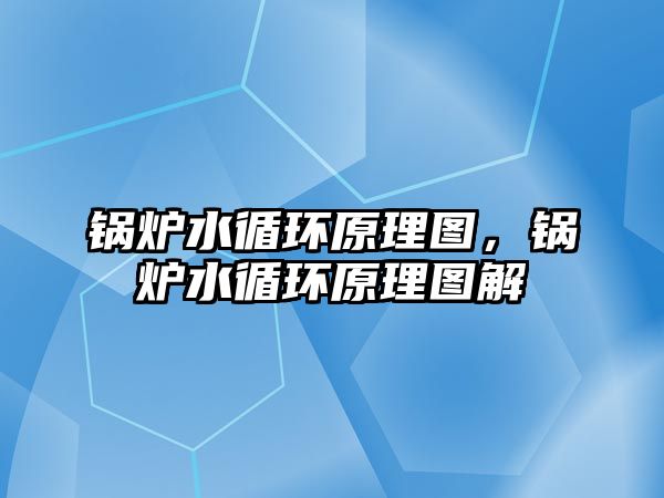 鍋爐水循環原理圖，鍋爐水循環原理圖解