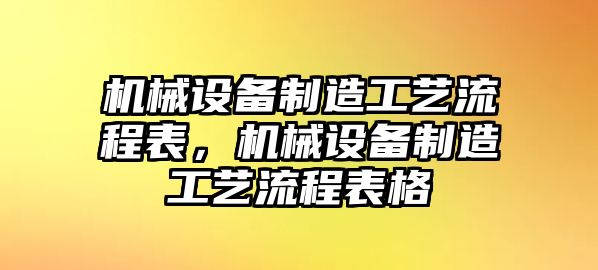 機械設備制造工藝流程表，機械設備制造工藝流程表格